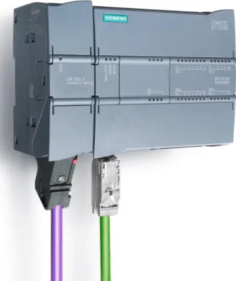 Figura 9. Controlador S7 - 1200 