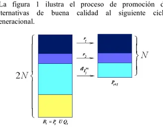 Figura 2. Cuboide para el cálculo de distancias 