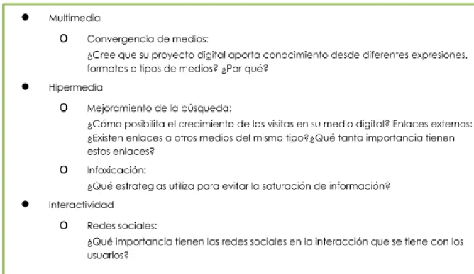 Cuadro 8: Subcategoría Red (Preguntas)