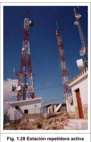 Fig. 1.28 Estación repetidora activa 