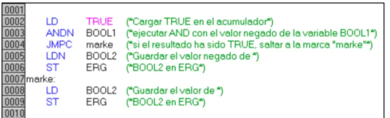 Figura 13 Lista de Instrucciones 