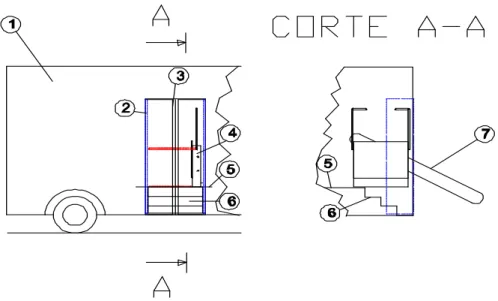 Gráfico 1: Alternativa 1. Utilizar la puerta existente. 