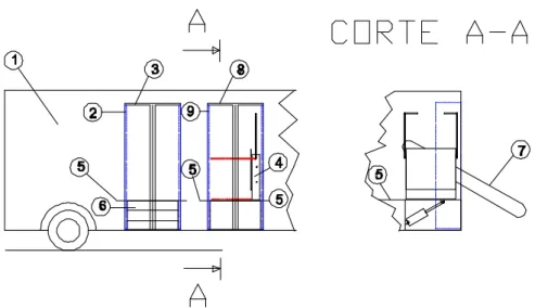 Gráfico 2:: Alternativa 2. Utilizar una puerta nueva. 