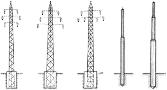Figura 2.5 Estructuras de perfiles laminado y Postes tubulares de acero       