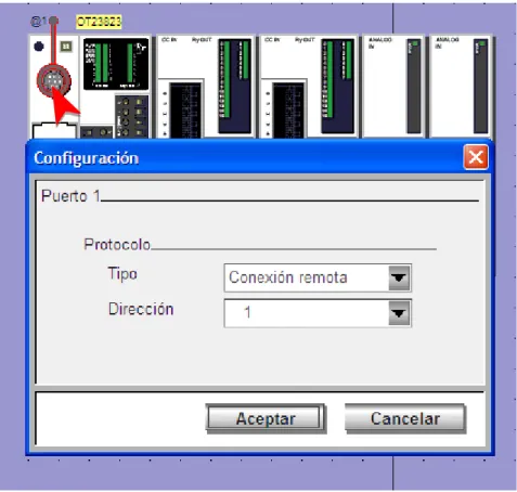 Figura 2.22 Configuración de Conexión Remota  