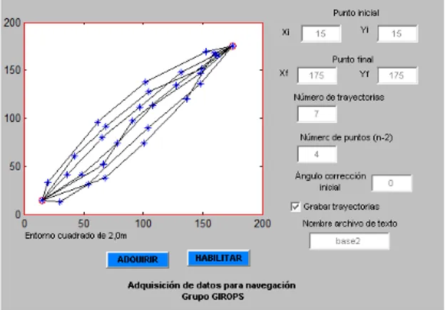 Figura 7 Interfaz para generación de trayectorias 