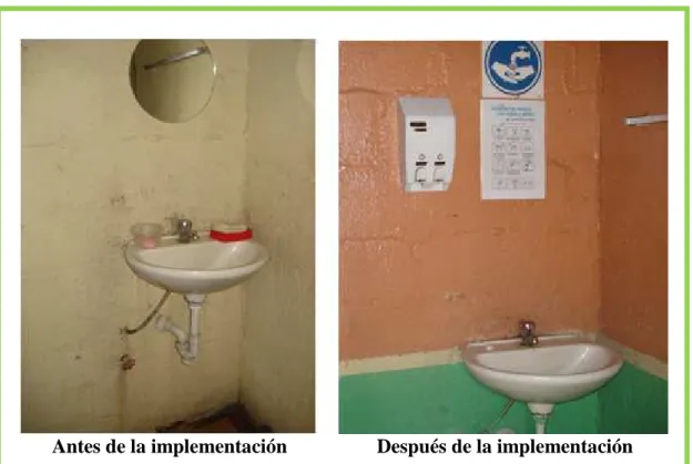Figura 3.8: Colocación de dispensadores de desinfectante y jabón líquido en los baños