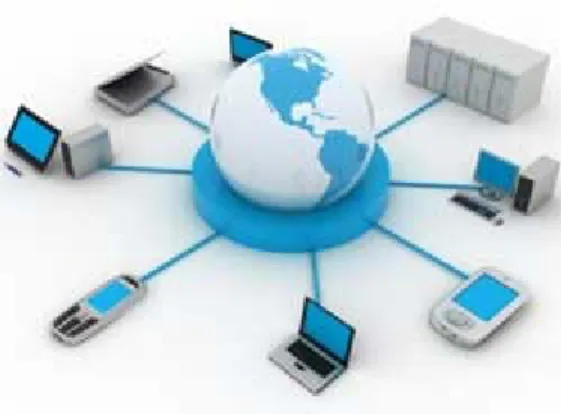Figura 7.Cloud computing 