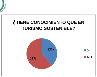 Ilustración 4 – Fuente: Plan Consulturis 2016