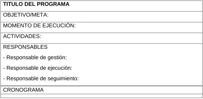 Tabla 13: Formato para la formulación de plan de manejo ambiental 