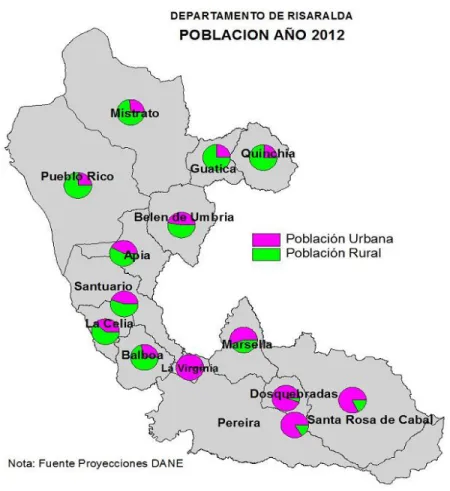 Figura 2. Distribución Urbano -rural Risaralda 2012. 