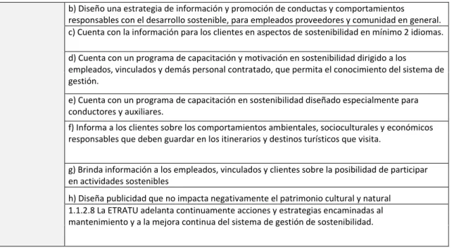 Tabla 3. Requisitos ambientales 