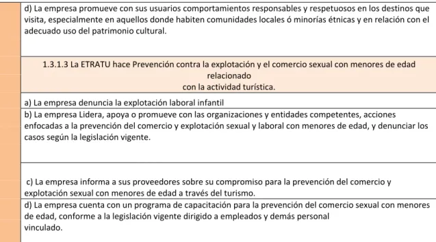 Tabla 5. Requisitos Económicos 