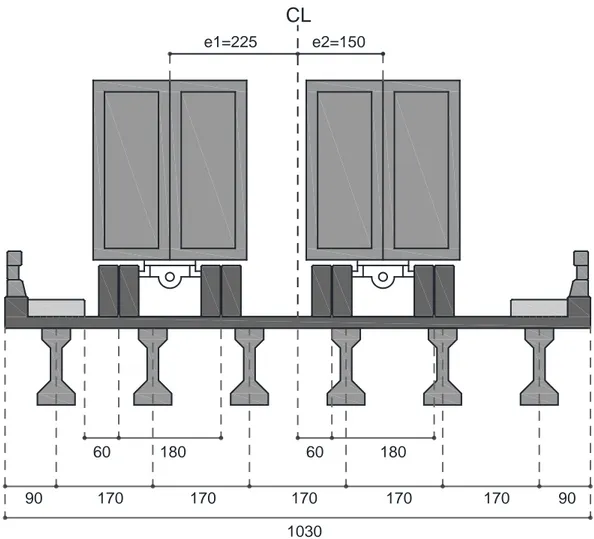 Figura No. 42 – Posición de las cargas vivas para análisis transversal 