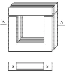 Fig. 4.1 Vista y corte de un núcleo tipo apilado