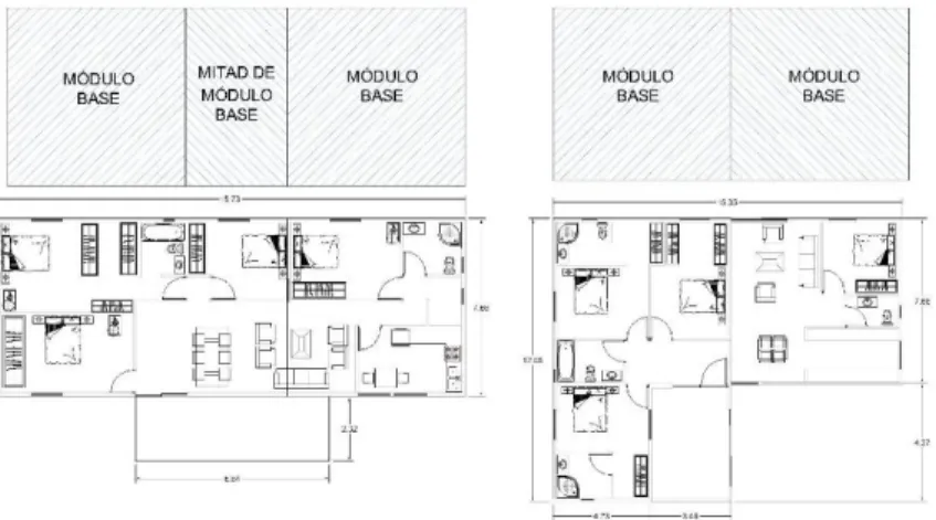 Fig .   2 . 1 5 .   Us o   d e l  mó d u lo   e n  d is e ñ o   H3   y   H3 - 2   ( Es q ue ma   e la b o r a d o   p o r   e l  a ut o r )