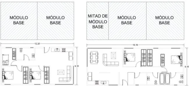 Fig .   2 . 2 0 .   Us o   d e l  mó d u lo   e n  d is e ñ o   C1   y   C2   ( Es q ue ma   e la b o r a d o   p o r   e l  a ut o r )