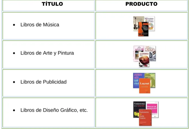 Tabla 1.2 – Proveedores de MB EDICIONES. 