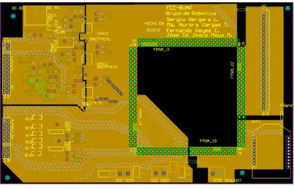 Figura	22:	Capa	de	GND.	