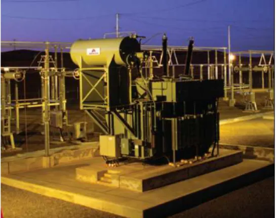 FIGURA 1.1                                                                                                  EJEMPLO DE TRANSFORMADOR  