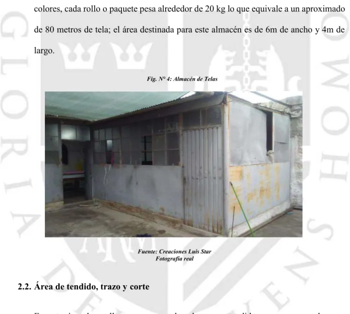 Fig. N° 4: Almacén de Telas 