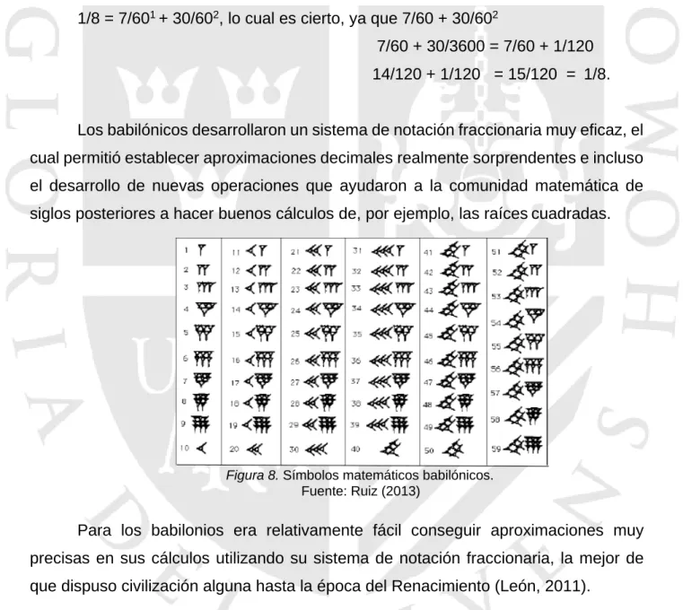Figura 8. Símbolos matemáticos babilónicos. 
