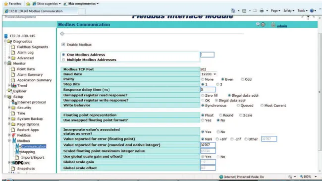 Figura 2.36 Configuración de comunicación MODBUS 