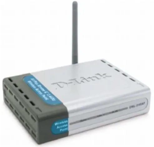 Figura 1.7 Access Point  1.3.3  Routers. 