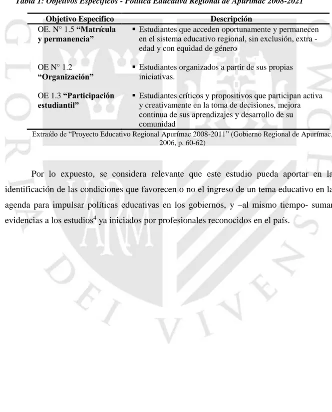 Tabla 1: Objetivos Específicos - Política Educativa Regional de Apurímac 2008-2021 