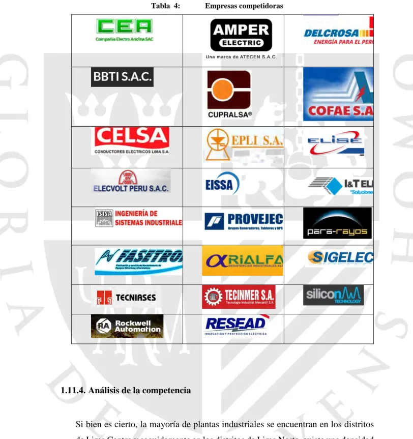 Tabla  4:  Empresas competidoras 