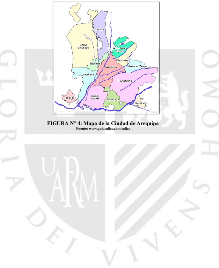 FIGURA N° 4: Mapa de la Ciudad de Arequipa 