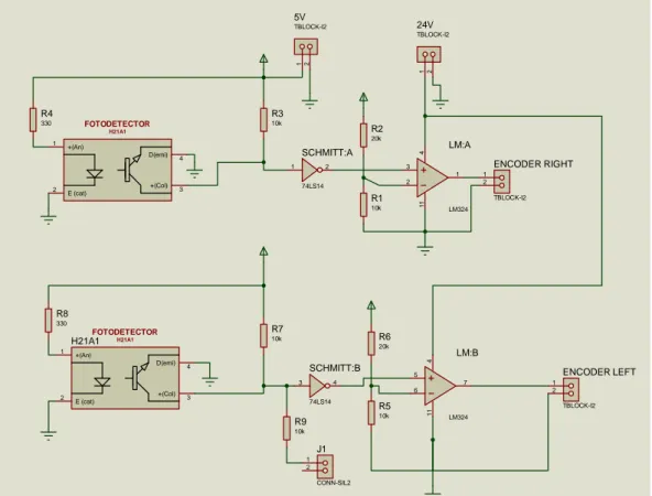 Figura 2.36 Circuito de acondicionamiento de encoders 