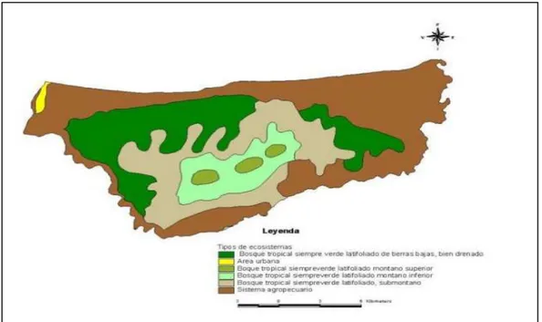 Figura 1. Mapa de ecosistemas del parque nacional Nombre de Dios.  