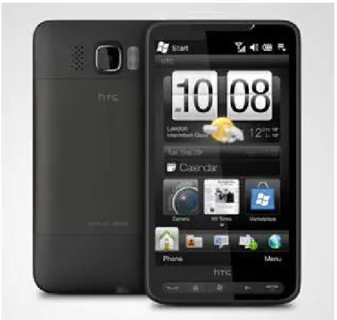 Figura 2-1. PDA: HTC HD2 