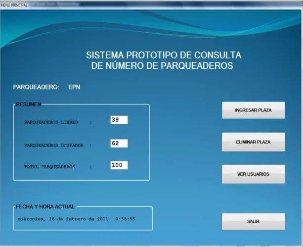 Figura 3-9. Pantalla menú principal 