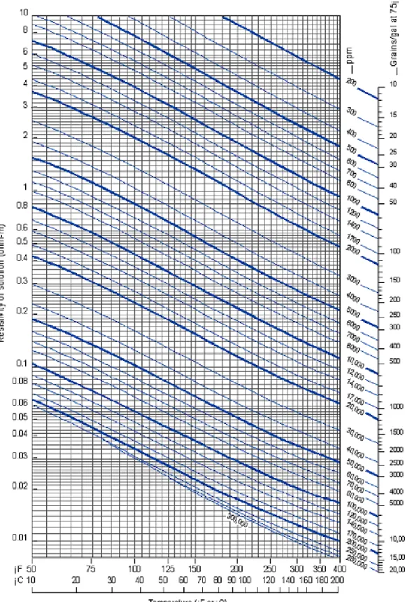 GRÁFICO 1.6.  