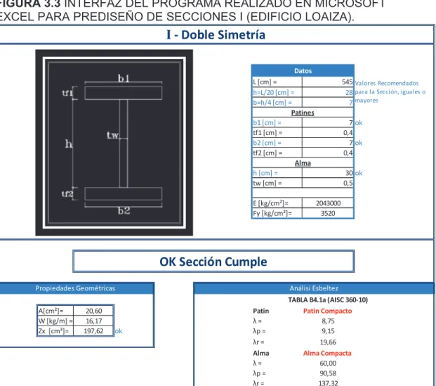 FIGURA 3.3 INTERFAZ DEL PROGRAMA REALIZADO EN MICROSOFT  EXCEL PARA PREDISEÑO DE SECCIONES I (EDIFICIO LOAIZA)