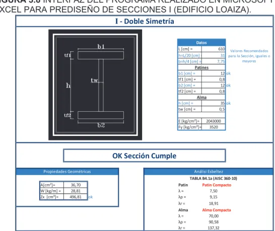 FIGURA 3.8 INTERFAZ DEL PROGRAMA REALIZADO EN MICROSOFT  EXCEL PARA PREDISEÑO DE SECCIONES I (EDIFICIO LOAIZA)