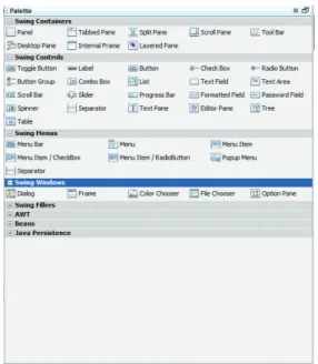 Figura 3.4. Paleta de componentes de NetBeans. 