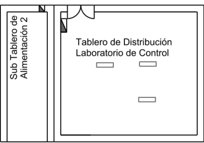 Figura 29: Plano Superior de Laboratorio de Control y Análisis Instrumental 1  Fuente: Propia 