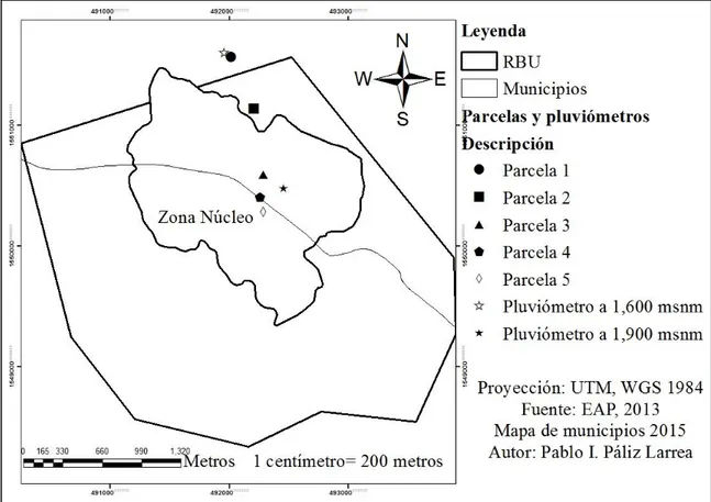 Figura 1. Distribución de las parcelas de estudio para determinar el carbono orgánico en la  Reserva Biológica Uyuca, Zamorano, Honduras
