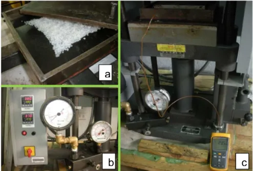 Figura 2.10. Método de procesamiento del material para la obtención de láminas de  polipropileno: (a) distribución de los pellets en el molde; (b) temperatura de la prensa; (c) 