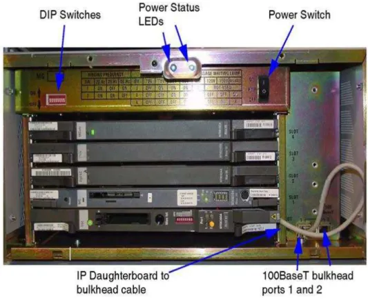 Figura 1. 20 Módulo de Expansión CS1000 [6]