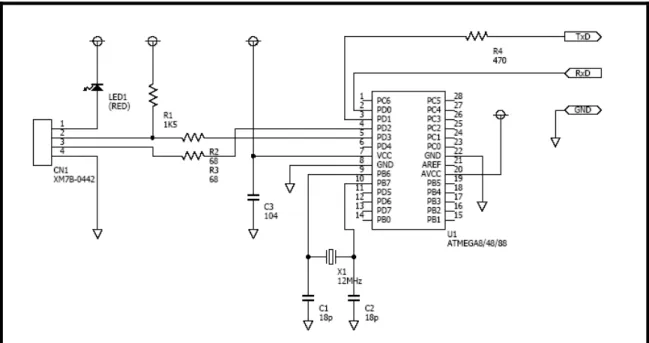 Figura 2.2.  Diagrama circuito AVR-CDC (ATmega8/48/88) 