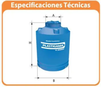 Figura 3.2- Tanque Plastigama. 