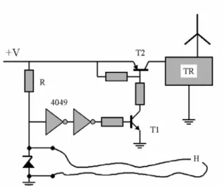 Figura 1. 5 : Control de rompimiento del cable, al paso de un lahar [3]