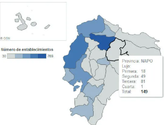 Figura 2: Establecimientos de Alojamiento Turístico en Napo  Fuente: (Ministerio de Turismo, 2015) 