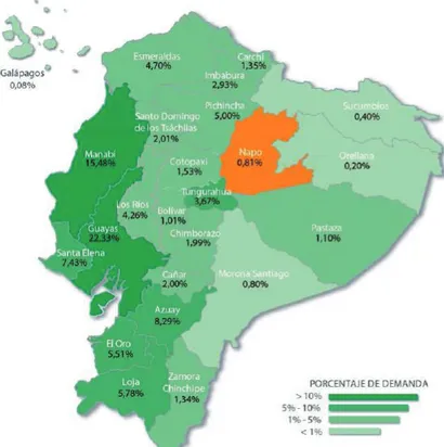 Figura 16: Viajes a Provincias del Ecuador 2012 – Turismo Interno  Fuente: (Coordinación General de Estadística e Investigación, 2013) 