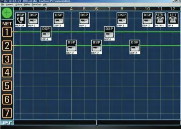 Figura 3.15 Vista de los dispositivos de audio desde el software ACU Controller [37] 