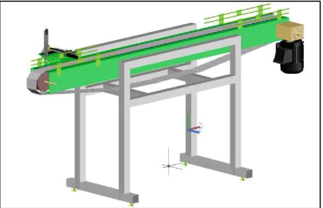 Fig. 2.2. Sistema Transportador de envases 